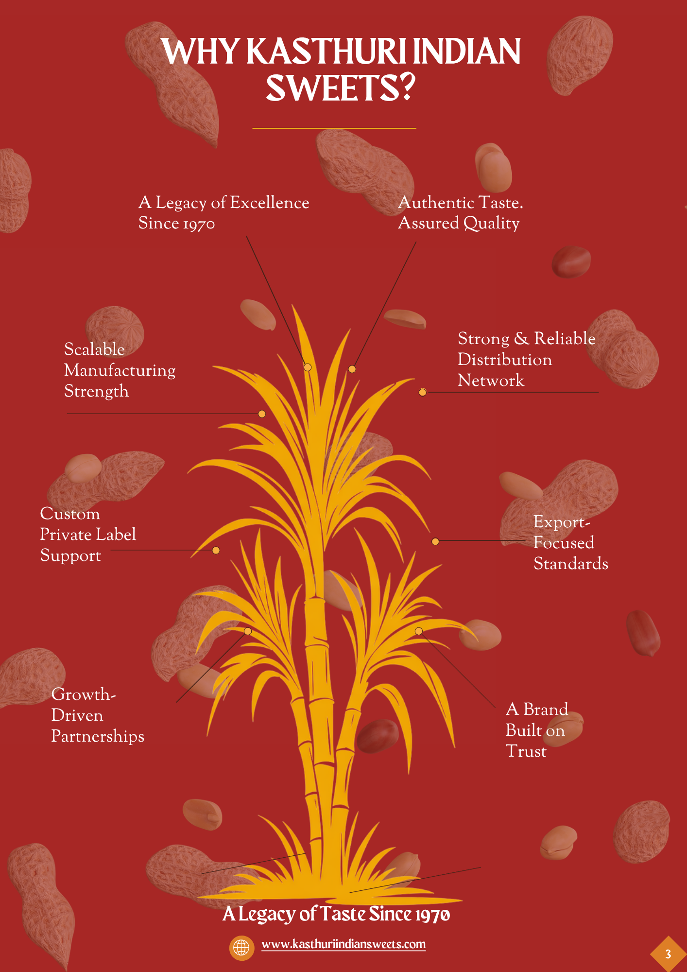 About kasthurisweets.pdf (2).pdf